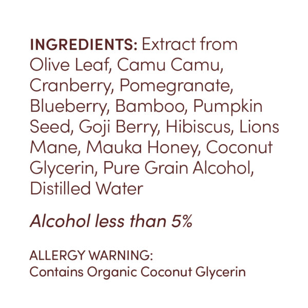 Anti-Aging Support - Image 2